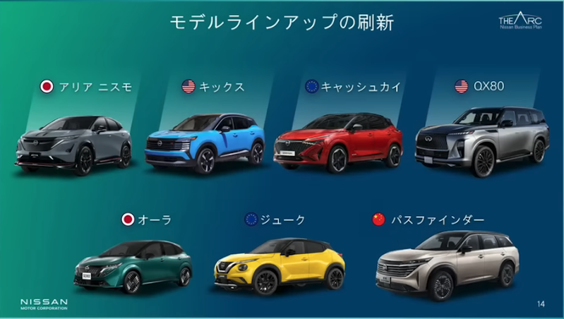 裁自日産自動車株式会社影片