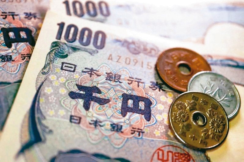 日股主動基金 買點到