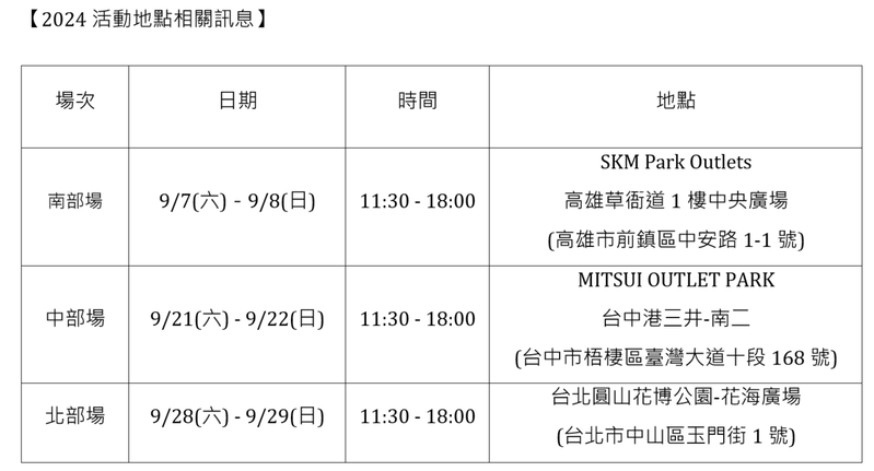 「FUSO商用車安駕訓練營」安全駕駛活動地點與時間。 圖／台灣戴姆勒亞洲商車提供