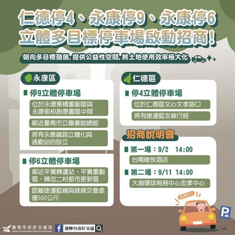 台南市交通局進行永康區停6、停9，仁德區停4招商說明會。圖／台南市交通局提供