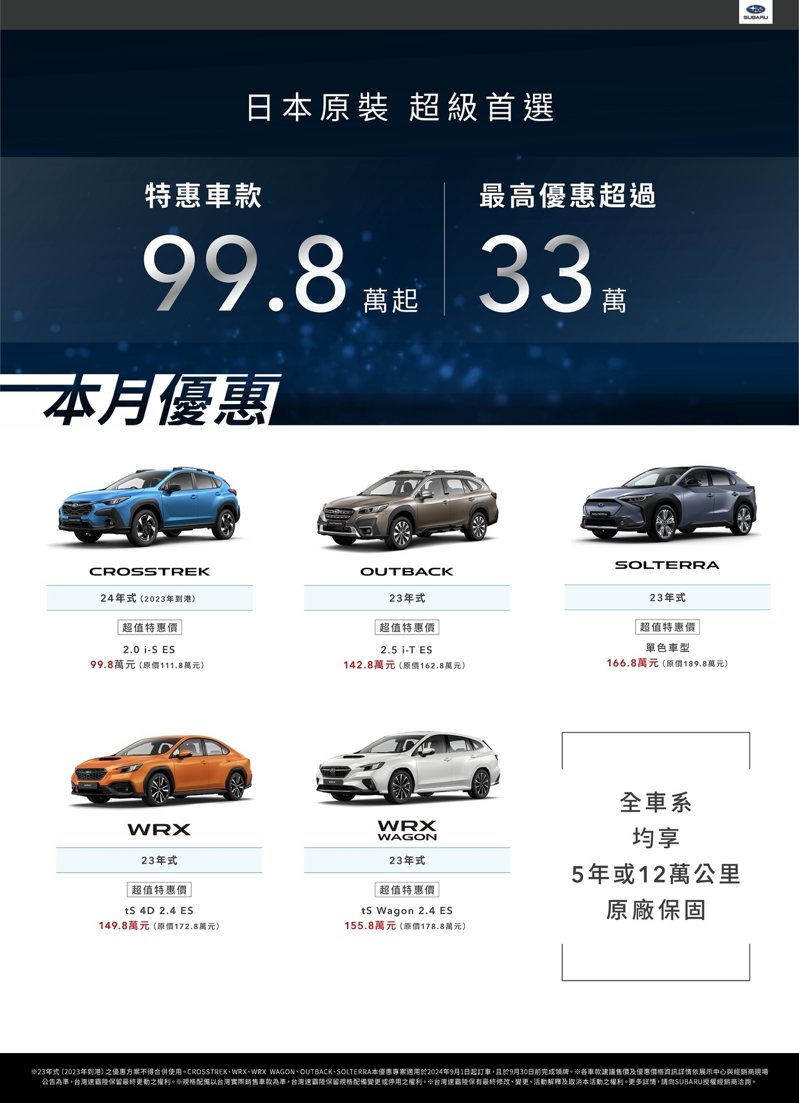 9月全車系降價！特惠車款最低只要99.8萬 SUBARU心享試乘活動展開