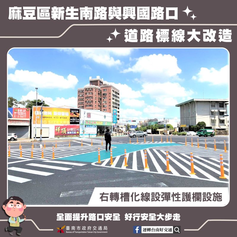 台南市麻豆區市道173線新生南路與興國路口大改造，標線型槽化島增設「彈性護欄安全設施」，區隔人行車行空間，確保行人安全。圖／台南市交通局提供