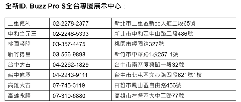 全新ID. Buzz Pro S全台專屬展示中心一覽表。
 圖／台灣福斯商旅提供