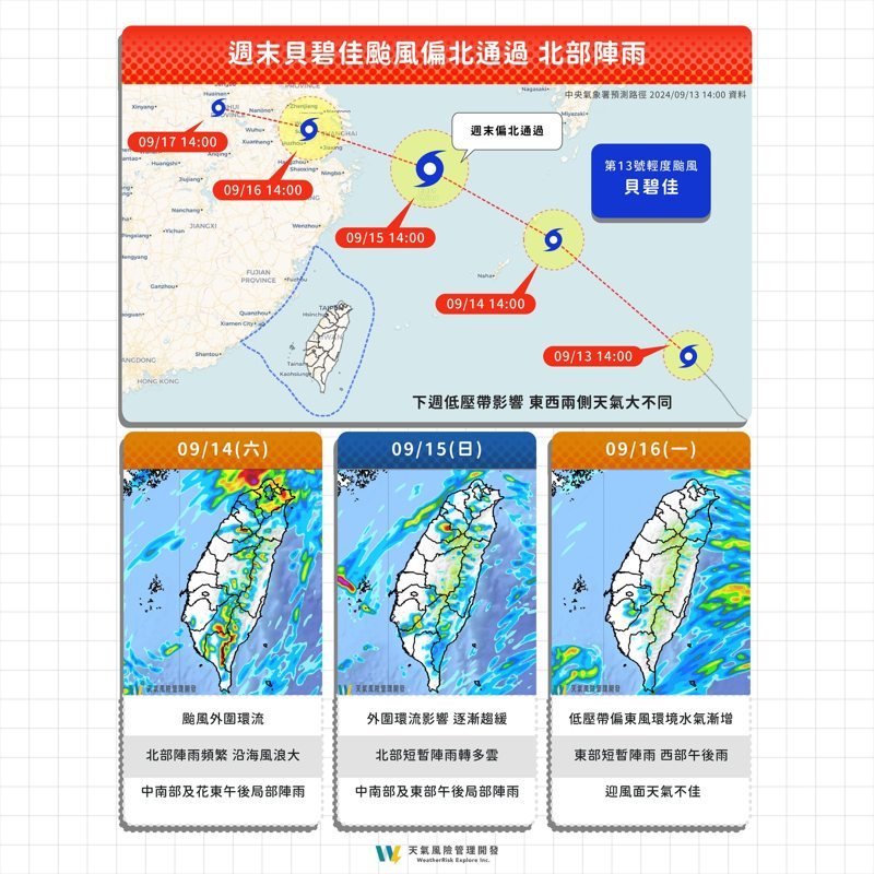 「貝碧佳」將威脅沖繩、上海 下周新擾動預報路徑仍分散