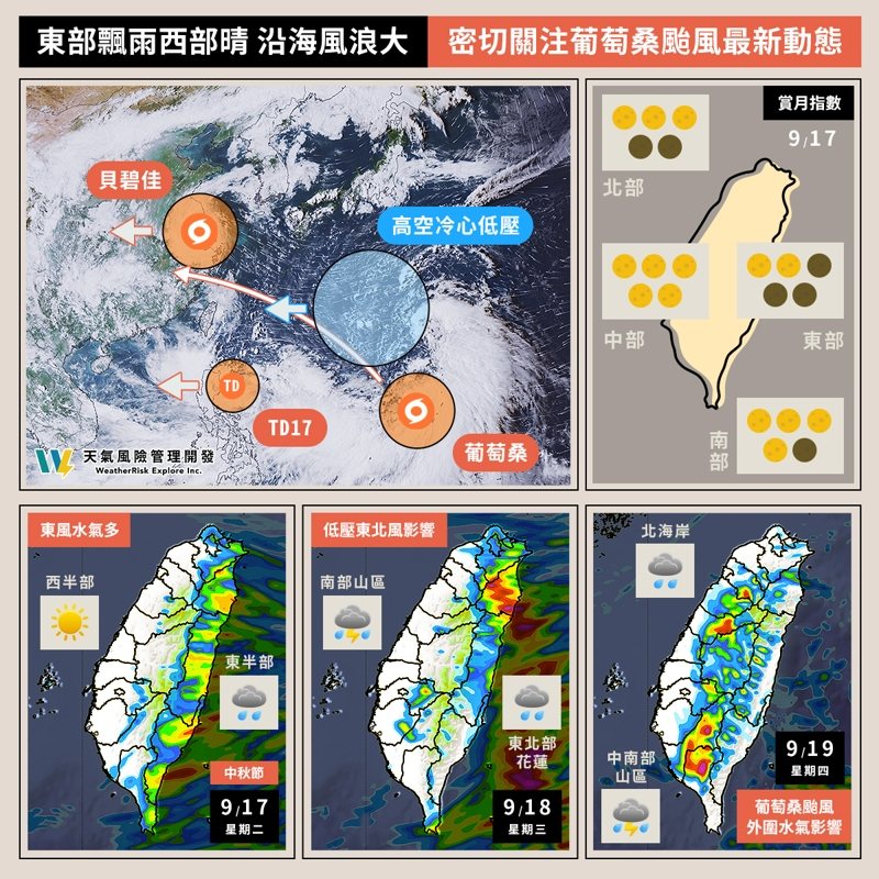 降雨趨勢。圖／取自「天氣風險 WeatherRisk」臉書粉專