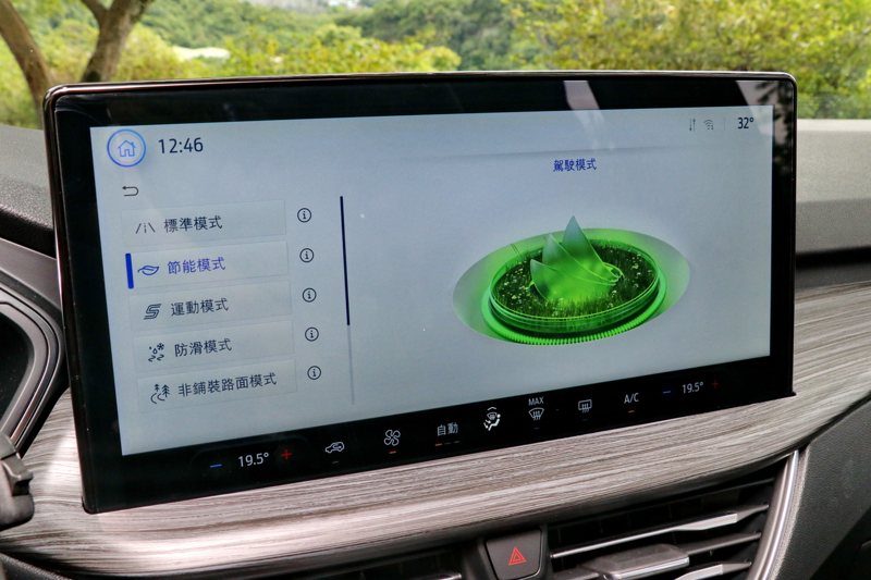 行車模式可多樣化調整，圖為節能模式。 記者陳威任／攝影