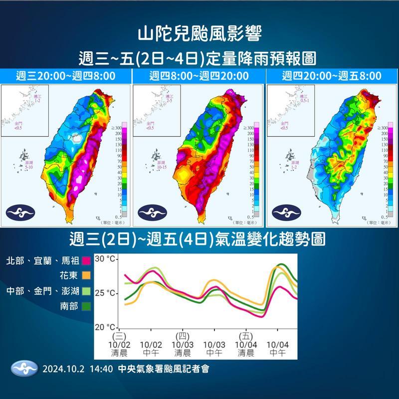 圖／中央氣象署提供