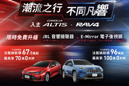 TOYOTA RAV4、ALTIS及TOWN ACE貨卡 影音安全限時免費大升級