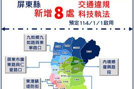 彰化縣新增25處科技執法！首周告發1204件、前3名路口曝光