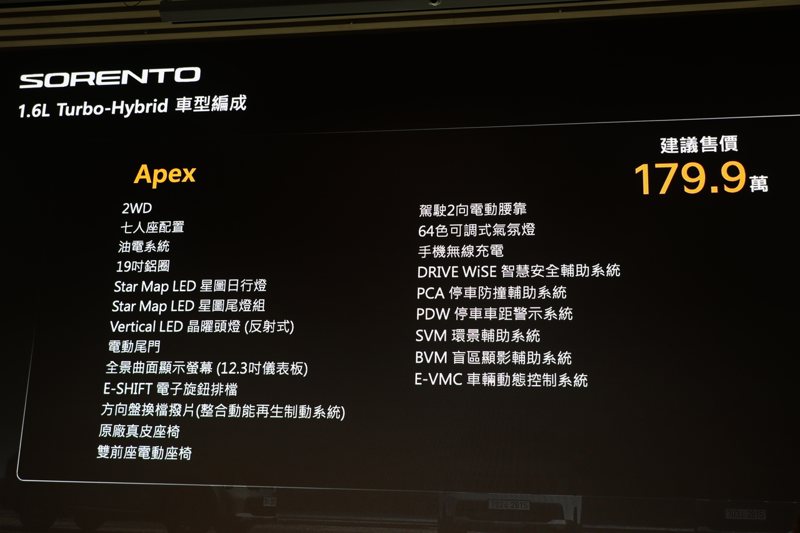 小改款Kia Sorento渦輪油電版Apex車型售價179.9萬元起。 記者黃俐嘉／攝影