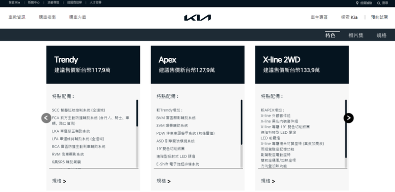 25年式Kia Sportage新增X-Line 2WD車型。 圖／截自Kia Taiwan官網