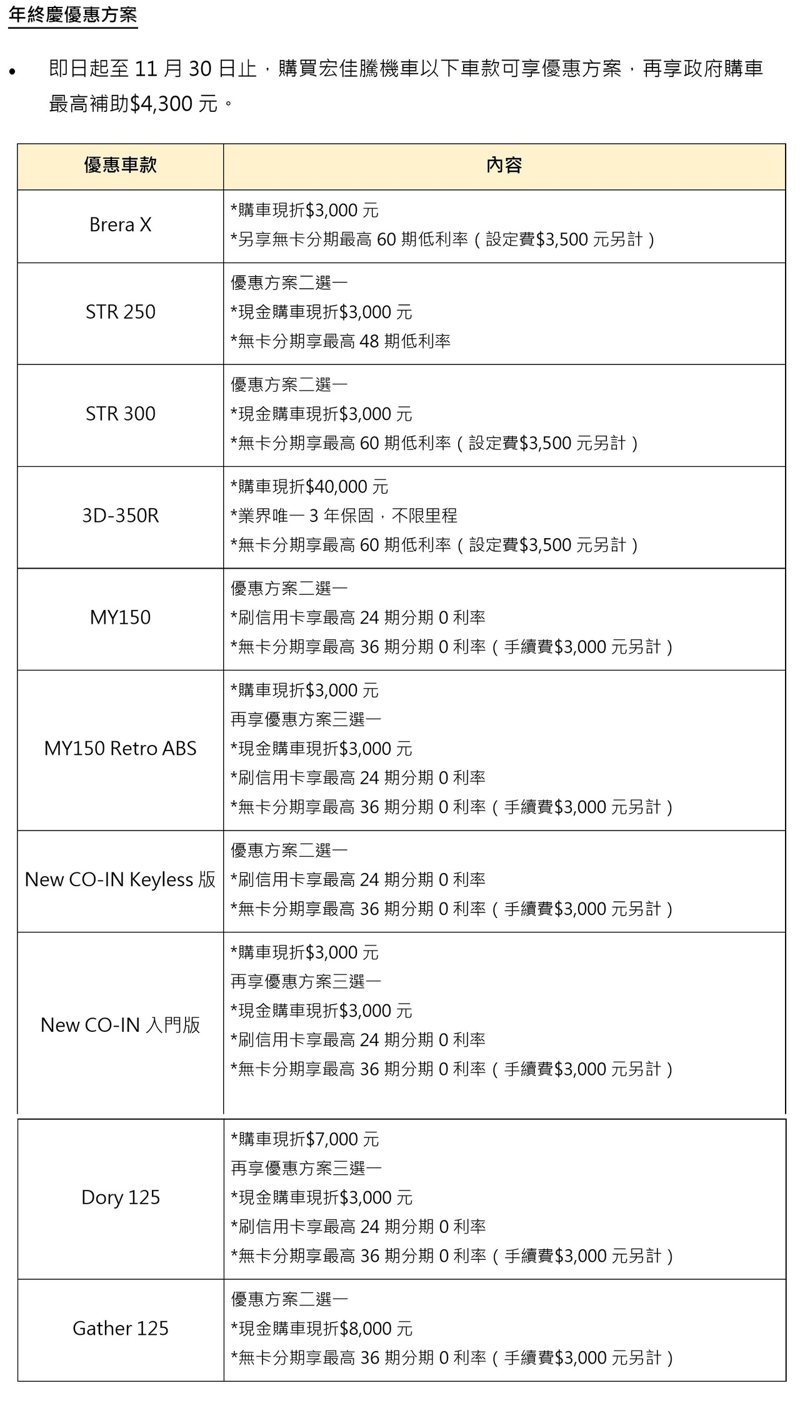 即日起至11月30日止，購買宏佳騰機車以下車款可享優惠方案，再享政府購車最高補助,300元。 圖／宏佳騰提供