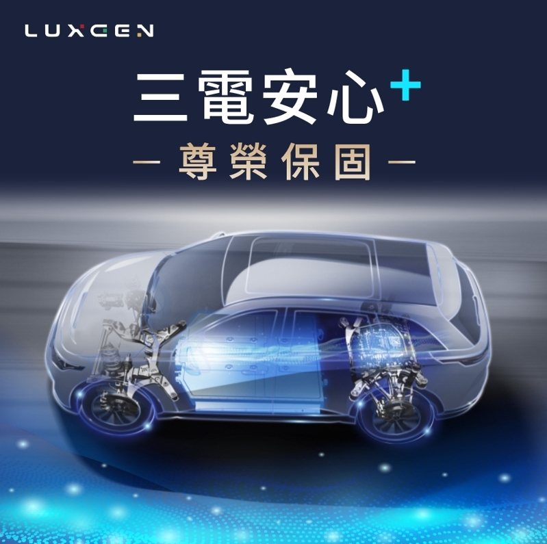 摘自LUXGEN