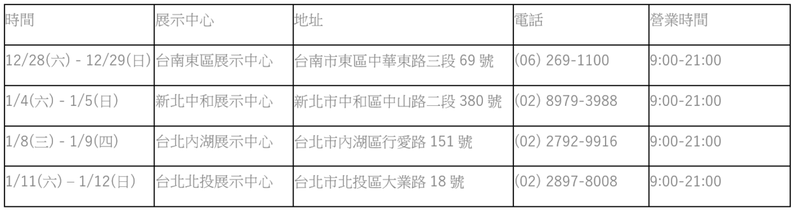 《2024 Kia EV Day啟發新未來品牌特展》巡迴展示中心資訊。 圖／森那美起亞提供