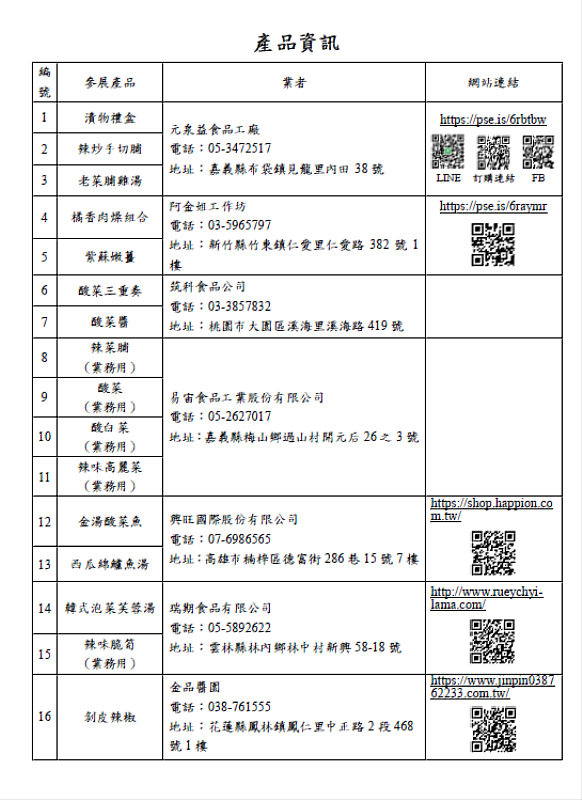 其來有漬  國產蔬菜大進擊