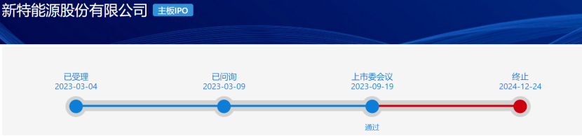 硅料龍頭新特能源終止IPO，擬募資88億元！