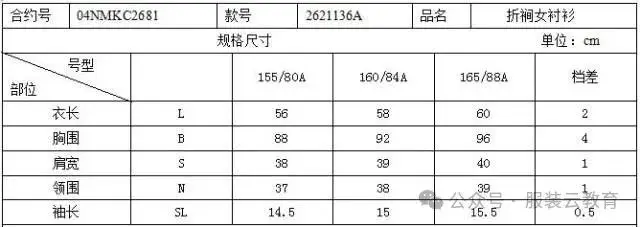 制版與推板 | 手把手教做折襉女士襯衫