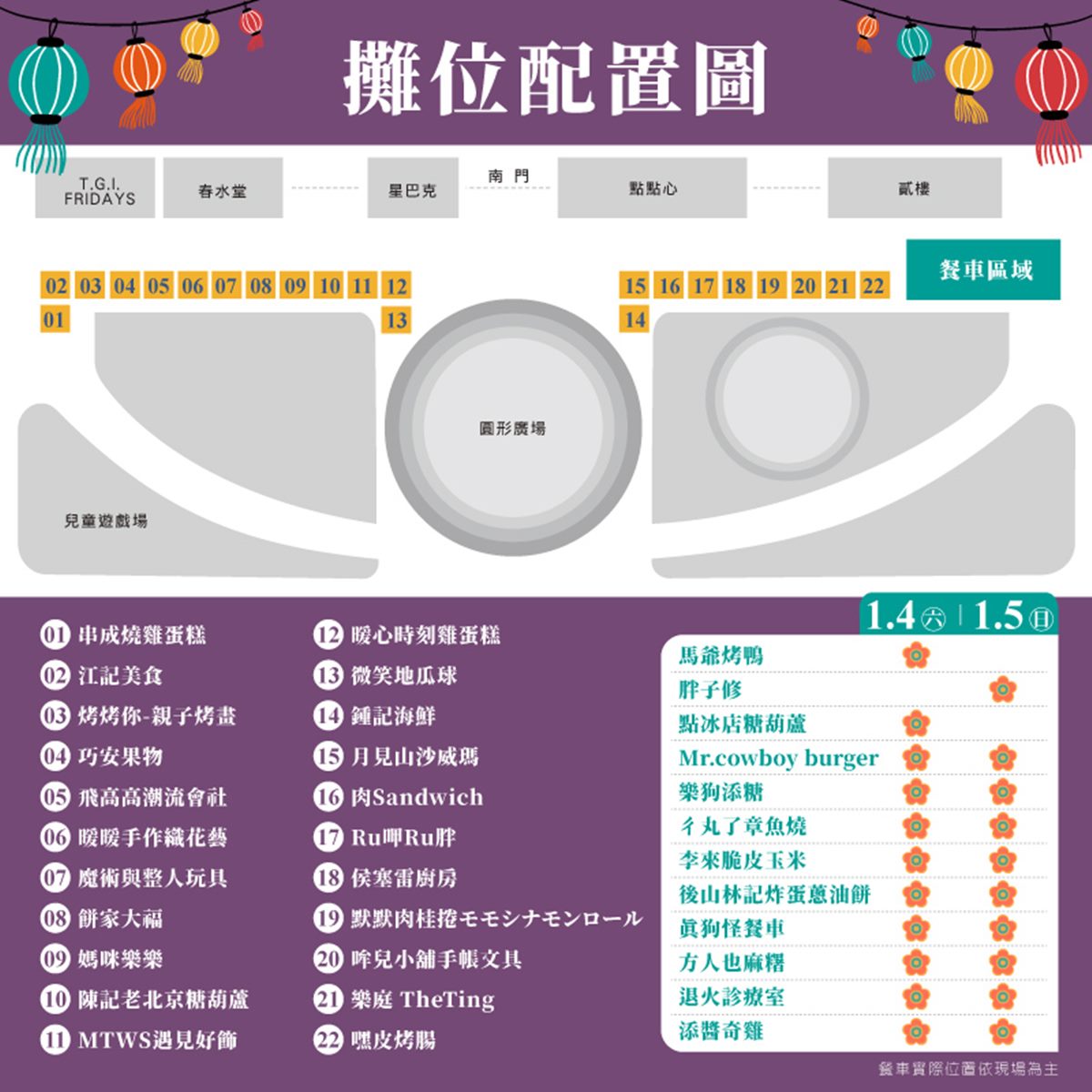 ２大美食市集一次逛！餐車、小吃30攤免費逛，還有年貨市集「這天」登場