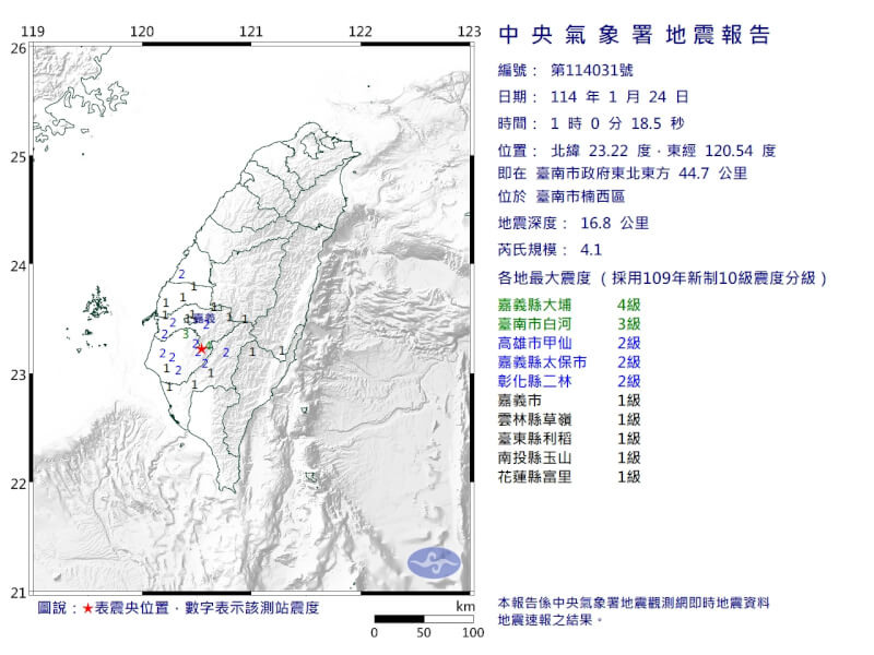 台南楠西地震規模4.1 最大震度嘉義縣4級