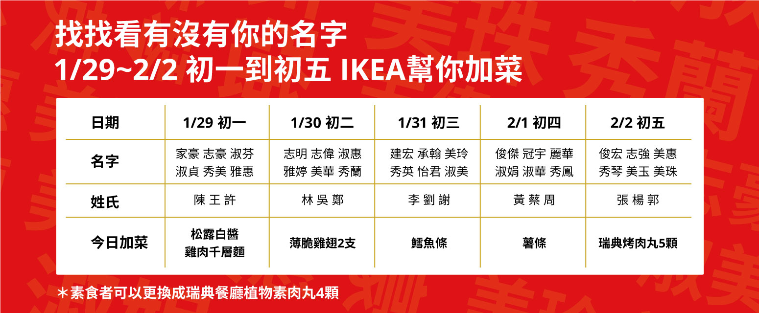 IKEA對名字免費加菜！「姓陳、家豪」45個姓名都有份，連５天送千層麵、烤肉丸