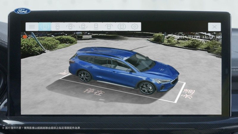 New Ford Focus Wagon限時專案價79.9萬起（含舊換新），再享免費升級360°環景影像系統。 圖／福特六和提供