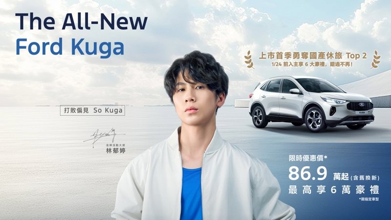 福特六和農曆年前持續衝刺，加碼延長購車優惠，入主The All-New Ford Kuga指定車型可享6萬豪禮，包括1萬元配件金、2萬元限時購車金、3萬元輕鬆入主方案（或最低月付9,990元起）及3年免費更新預判系統專用導航圖資。 圖／福特六和提供