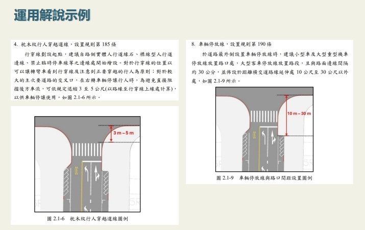 交通部運輸研究所提供「道路交通標誌標線號誌設置參考指引」。圖／交通部提供