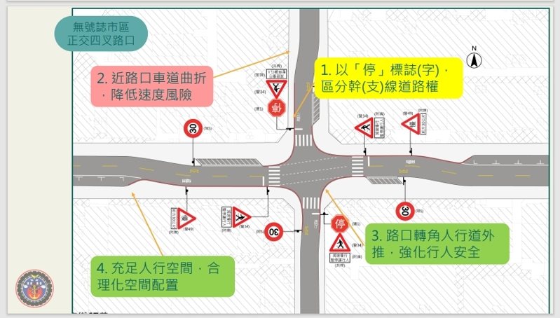 交通部運輸研究所提供「道路交通標誌標線號誌設置參考指引」。圖／交通部提供