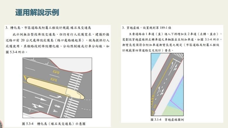 交通部運輸研究所提供「道路交通標誌標線號誌設置參考指引」。圖／交通部提供