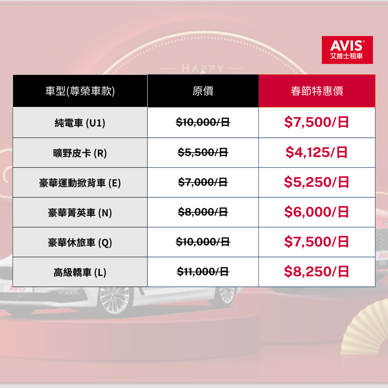 AVIS春節尊榮車款七五折起。 圖／Zipcar Taiwan提供