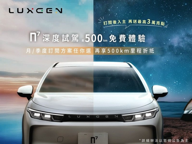 先開再買！新世代純電休旅LUXGEN n⁷讓你免費深度試駕500公里。 圖／LUXGEN提供