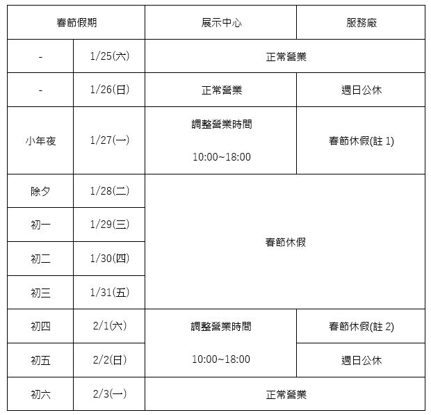 2025春節假期Kia全台展示中心暨服務廠營運時間。 圖／森那美起亞提供