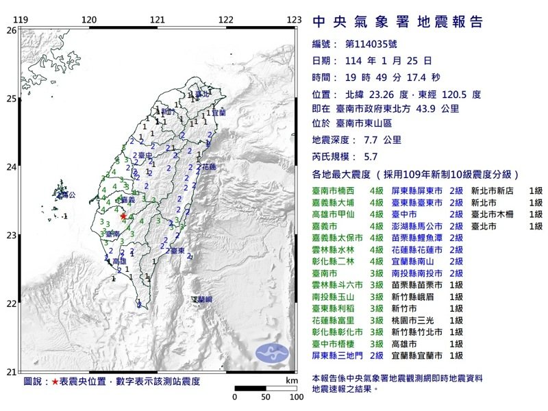 台南晚間規模5.7地震，高鐵3班次列車因此臨時停車。圖／中央氣象署提供