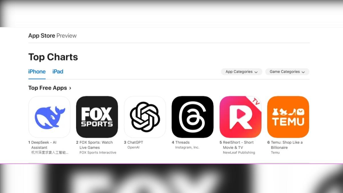 陸AIDeepSeek疑擁輝達晶片　美中免費App下載排第一、Meta怕怕