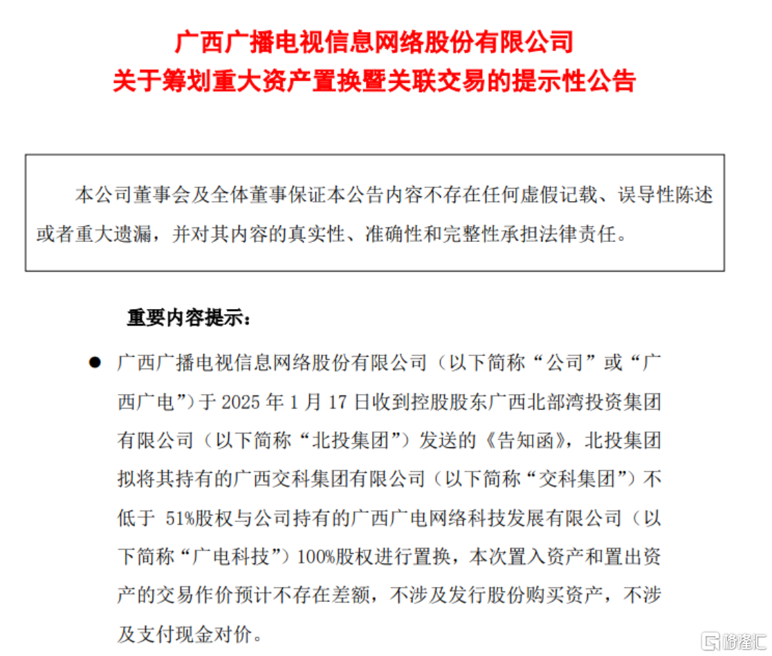 押注重大資產重組！廣西廣電去年預虧超8億，四年連虧陰霾亟待驅散