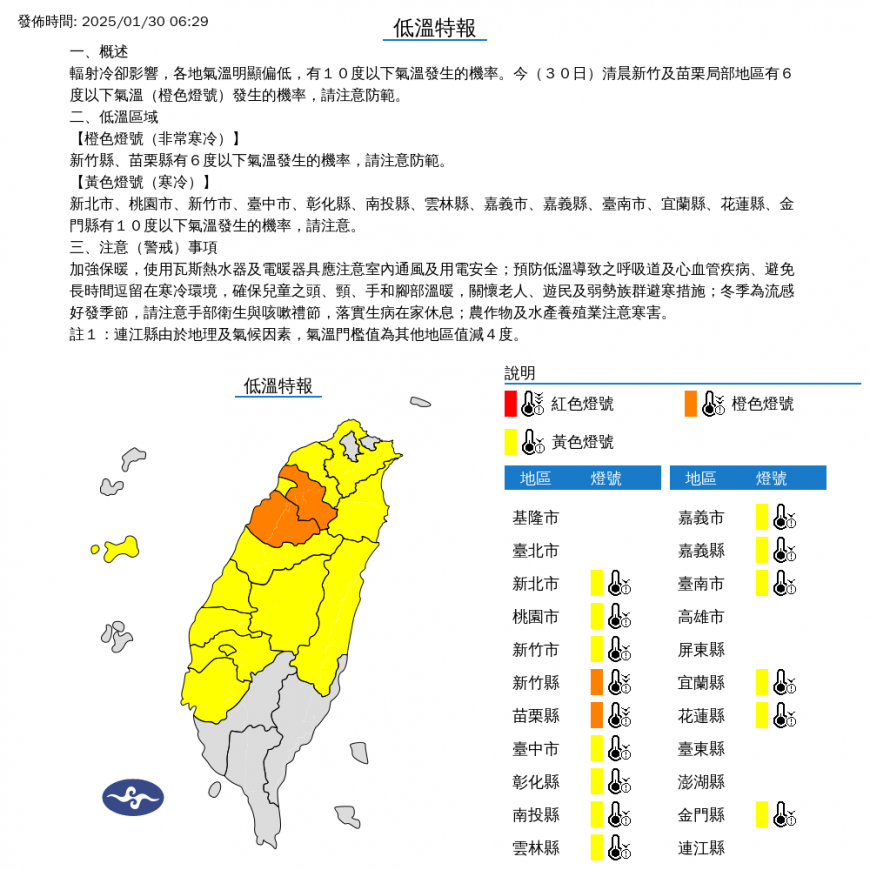 天氣／初二晨急凍4.8℃！太陽露臉剩一天　開工再迎強烈冷氣團