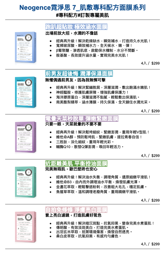 【Neogence 霓淨思】專科配方，訂製專屬美肌！ Neogence霓淨思「7_肌敷專科配方面膜系列」經典升級 /