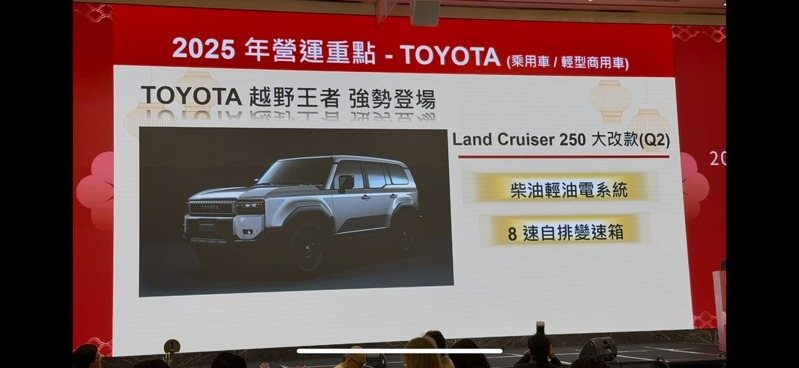 Toyota Land Cruiser 250將導入台灣市場。 記者陳威任／攝影