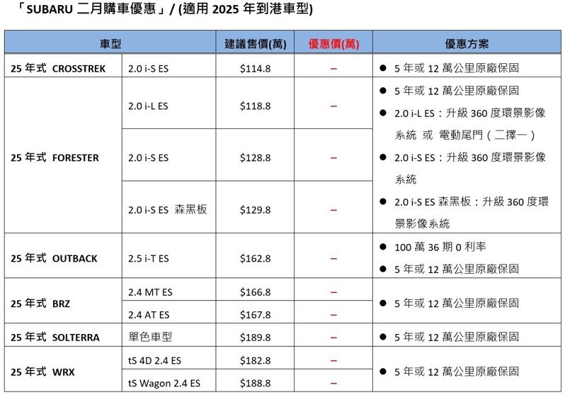 圖/台灣意美汽車提供