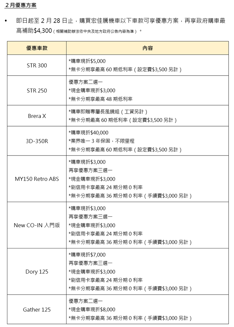 宏佳騰二月購車優惠。 圖／宏佳騰提供