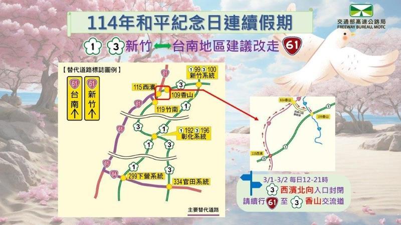 高公局建議和平紀念日連假多利用替代道路。圖／高公局提供