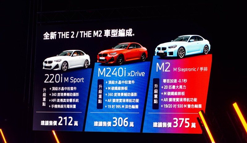 BMW 2 系列 Coupe 雙門跑車 212 萬元起。全新 BMW M2提供八速手自排與限量六速手排，售價 375 萬元起。 記者趙駿宏／攝影