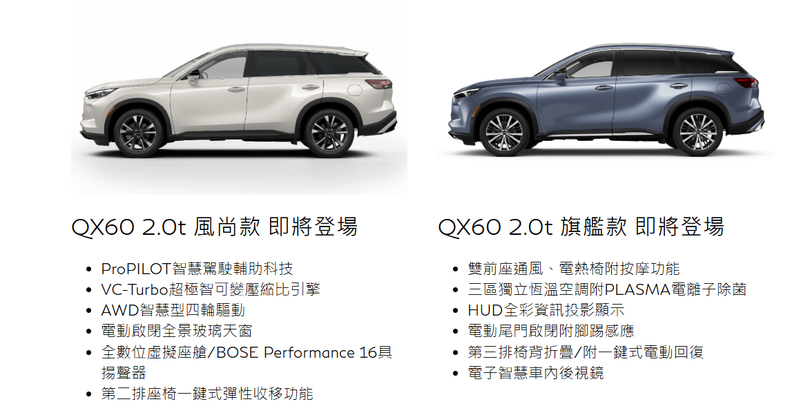 INFINITI QX60 2.0t將在台登場。 摘自Infiniti Taiwan