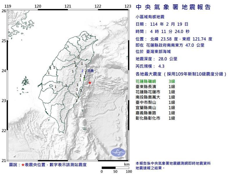 凌晨4時11分花蓮外海規模4.3地震 最大震度3級