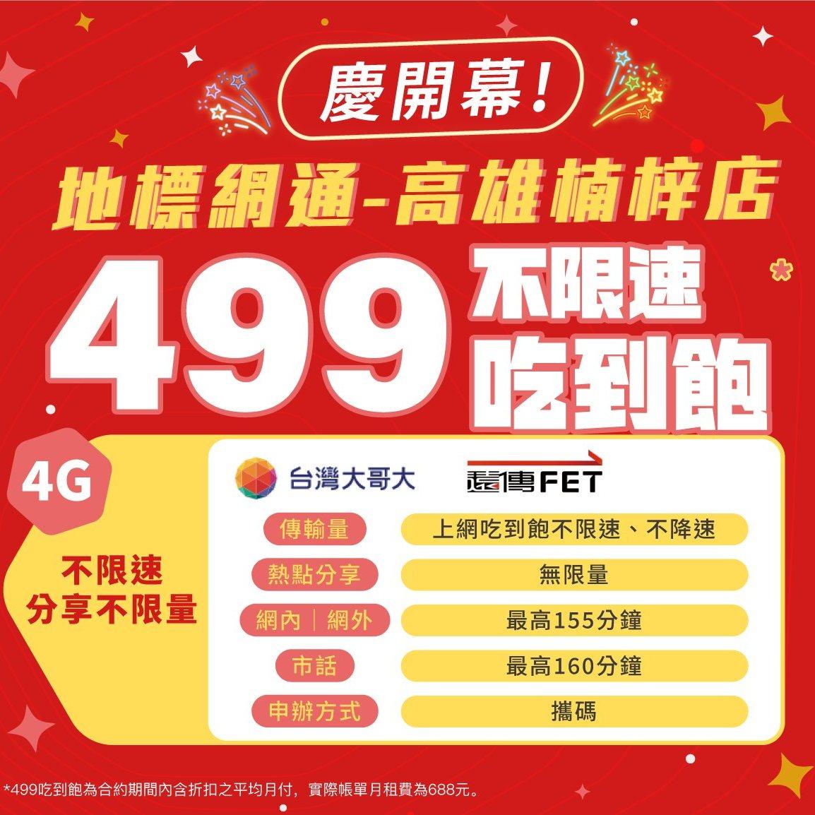 限時2天回歸！「4G網路喫到飽499」超狂優惠　這1處可辦