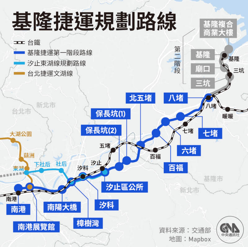 鐵道局：基隆捷運經費未打回票 新北市府已提報修正