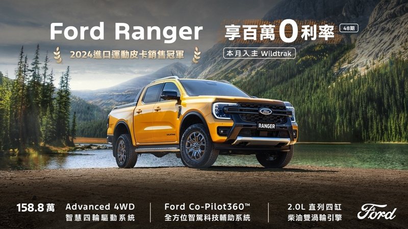 台灣進口運動皮卡銷售冠軍New Ford Ranger Wildtrak享百萬48期0利率優惠。 圖／福特六和提供