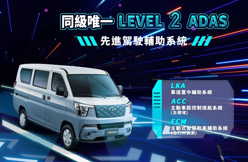 Level 2 ADAS 成為購車重點，70%車主選擇高科技安全配備。 圖／中華汽車提供