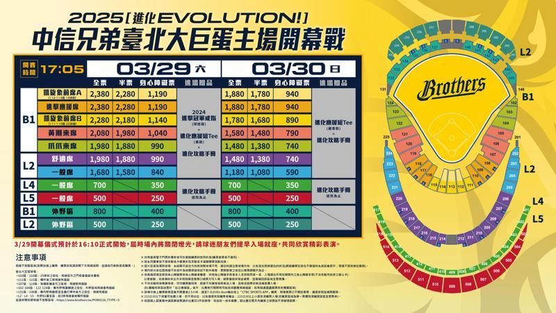 中信兄弟球團今日公布上半季在台北大巨蛋的售票資訊。圖／中信兄弟隊提供