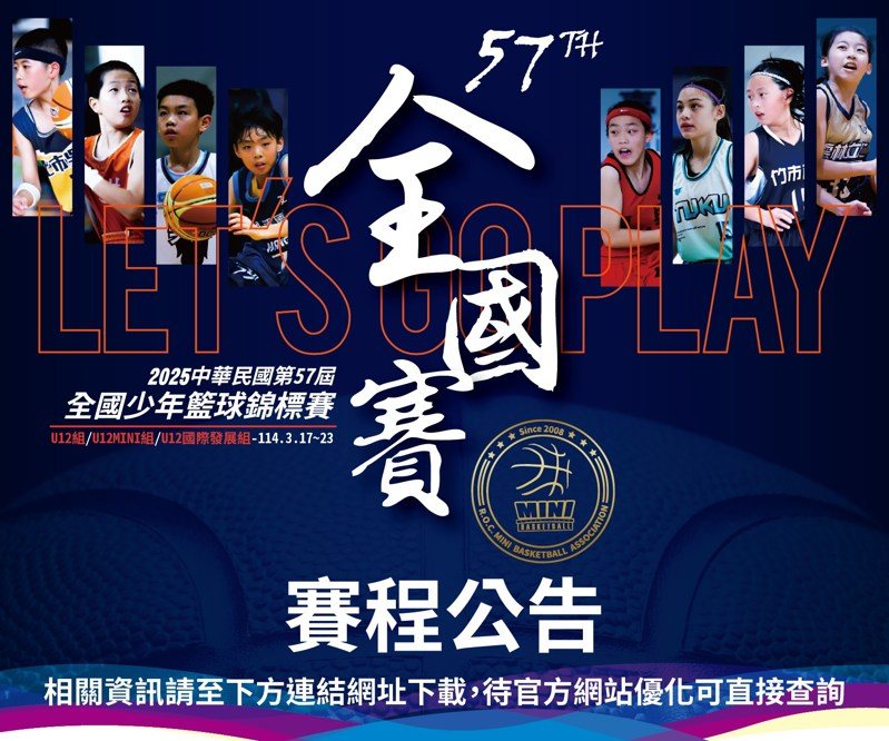 第57屆少年籃球錦標賽將於3月17日正式開打。圖／取自中華民國少年籃球發展協會粉絲團